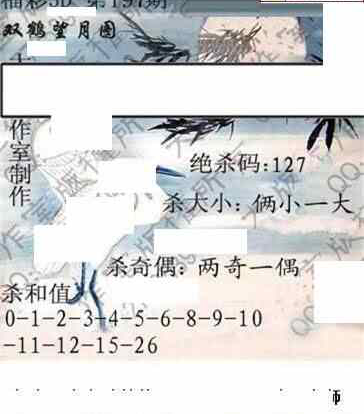 24197期: 大兵福彩3D黄金报图版