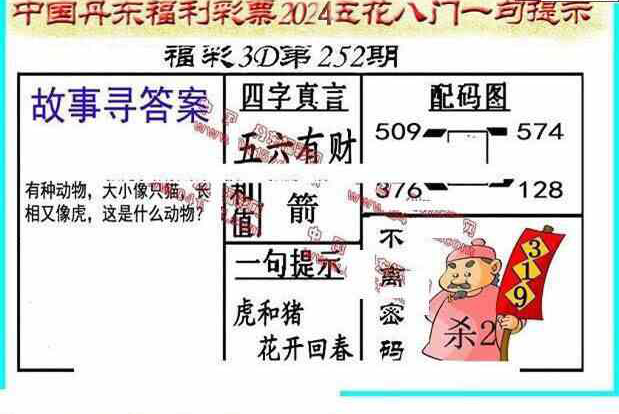 24252期: 福彩3D丹东全图分析