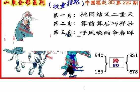 24230期: 福彩3D丹东全图分析