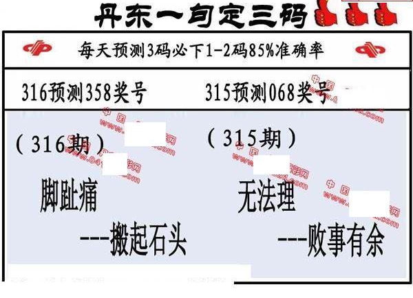 24316期: 福彩3D丹东全图分析