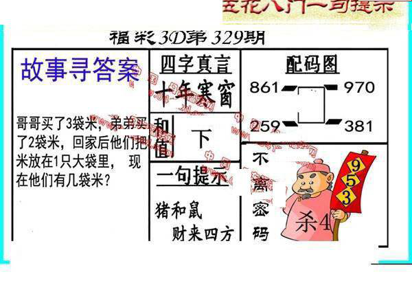 24329期: 福彩3D丹东全图分析