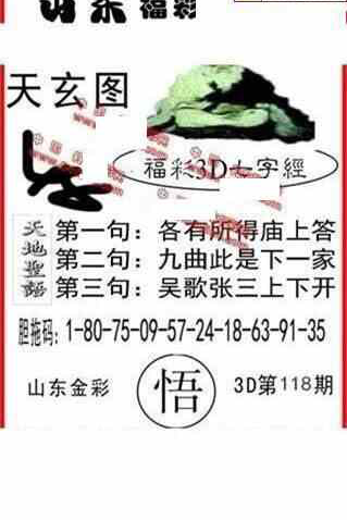 24118期: 福彩3D丹东全图分析