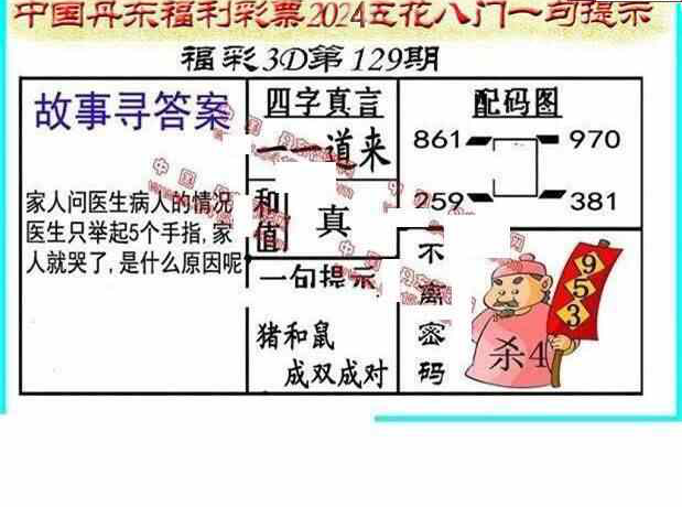 24129期: 福彩3D丹东全图分析