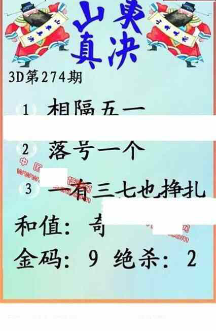 24274期: 福彩3D丹东全图分析