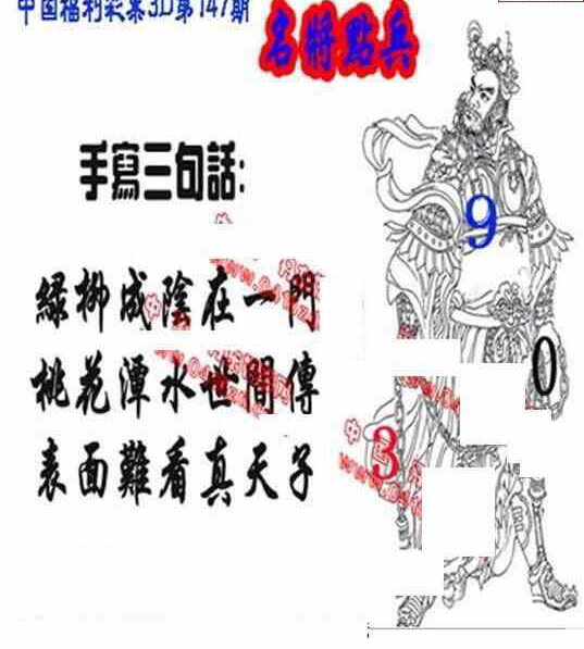 24147期: 福彩3D丹东全图分析