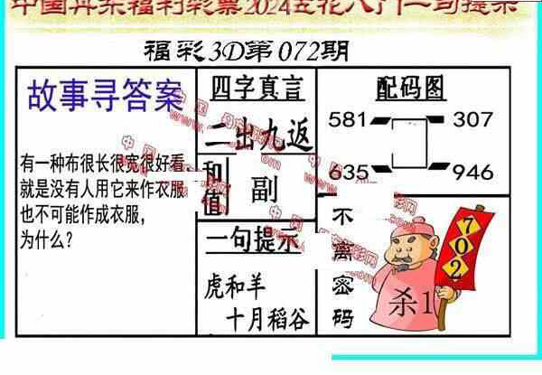 24072期: 福彩3D丹东全图分析