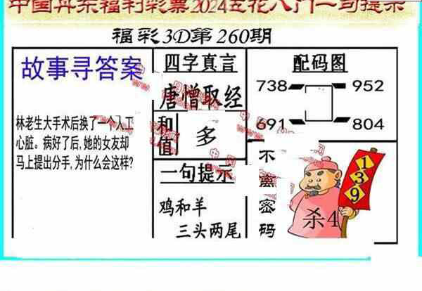 24260期: 福彩3D丹东全图分析