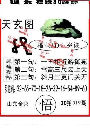 25019期: 福彩3D丹东全图分析