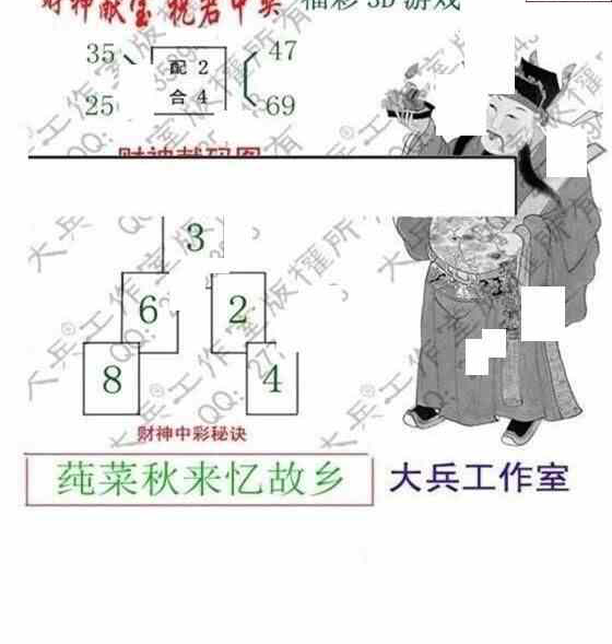 24123期: 大兵福彩3D黄金报图版