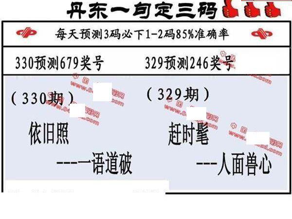 24330期: 福彩3D丹东全图分析