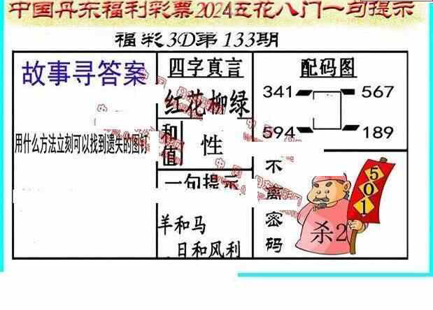 24133期: 福彩3D丹东全图分析