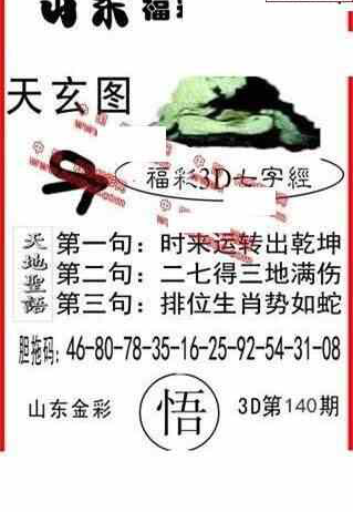 24140期: 福彩3D丹东全图分析