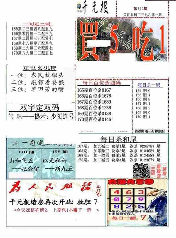 24170期: 福彩3D全套图版参考